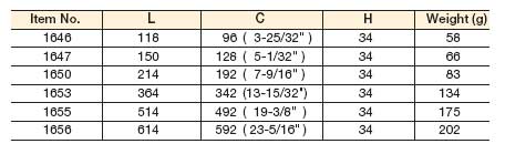 Sugatsune  Size Chart