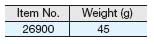 Sugatsune Size Chart