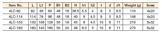 Sugatsune  Size Chart