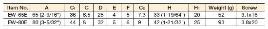 Sugatsune  Size Chart