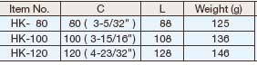 Sugatsune  Size Chart