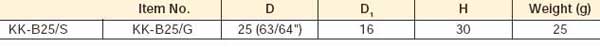 Sugatsune  Size Chart