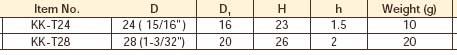 Sugatsune  Size Chart