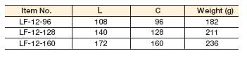 Sugatsune  Size Chart