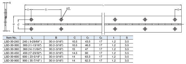 Piano Hinge Size Chart